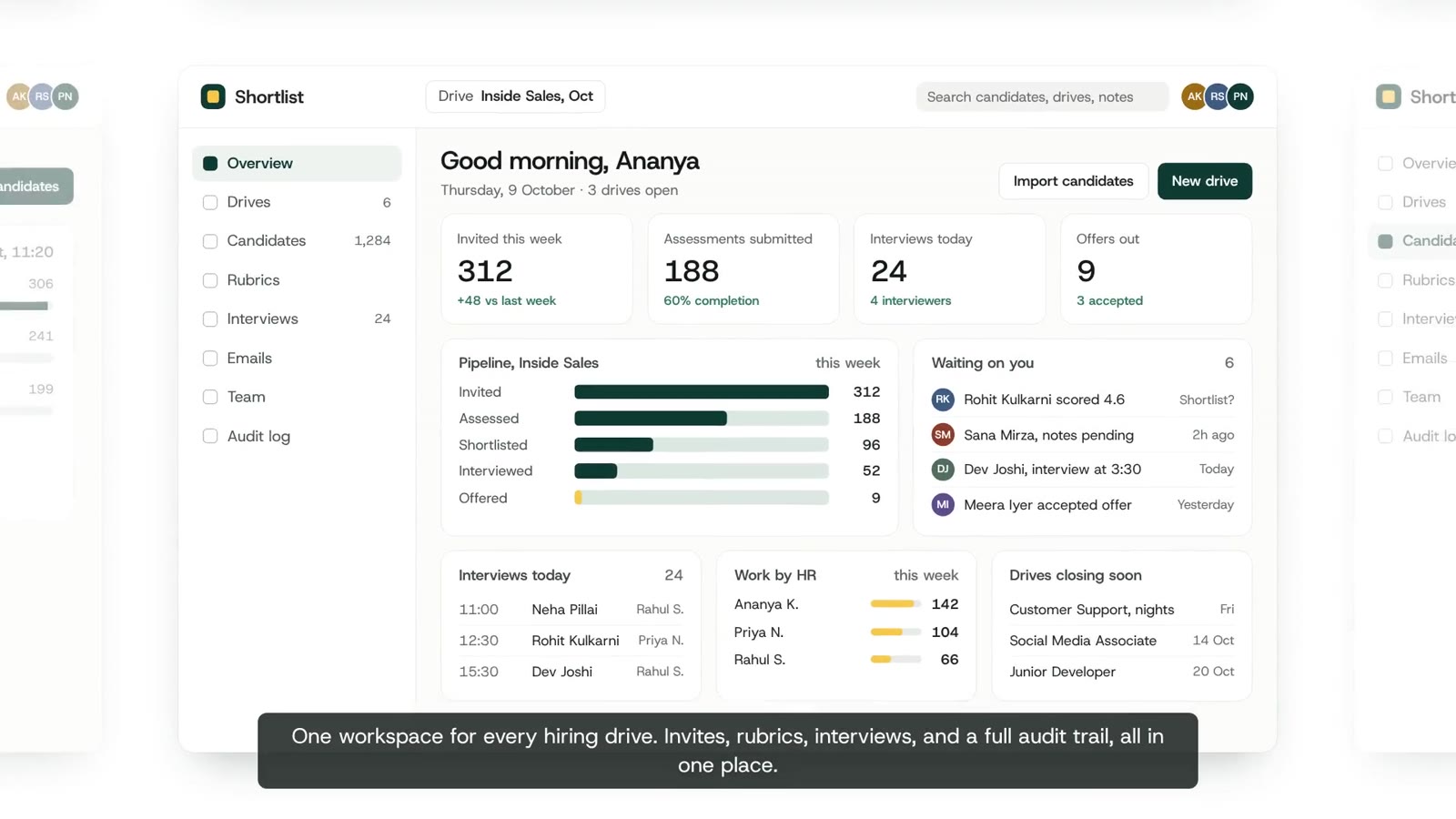 Shortlist dashboard showing this week’s hiring pipeline